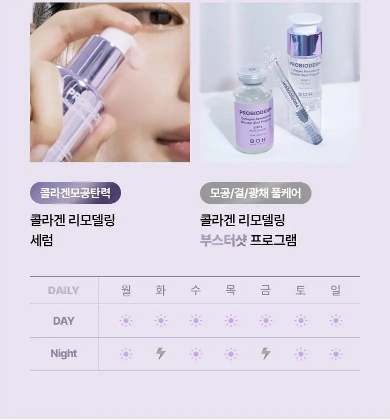 [콜라겐|모공고민] 바이오힐보 프로바이오덤 콜라겐 리모델링 세럼 30ml [증정/더블기획] 상세페이지 48